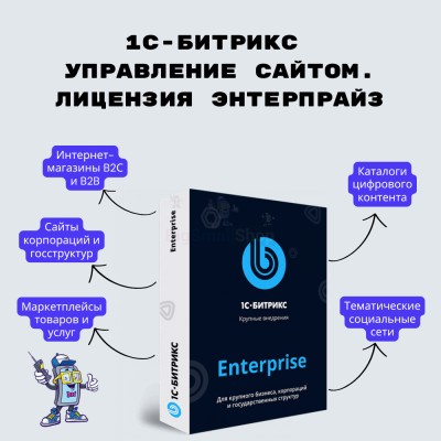 1С-Битрикс: Управление сайтом. Лицензия Энтерпрайз - купить в Партизане